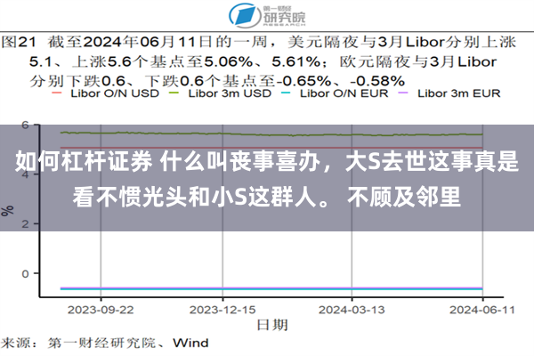 如何杠杆证券 什么叫丧事喜办，大S去世这事真是看不惯光头和小S这群人。 不顾及邻里