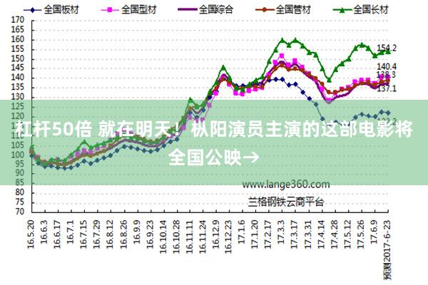 杠杆50倍 就在明天！枞阳演员主演的这部电影将全国公映→