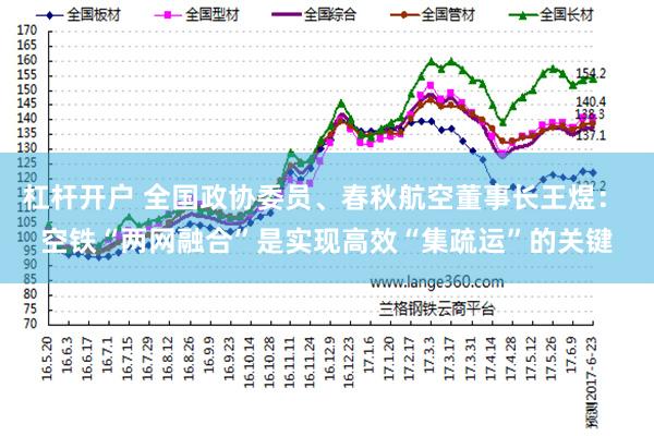 杠杆开户 全国政协委员、春秋航空董事长王煜： 空铁“两网融合”是实现高效“集疏运”的关键