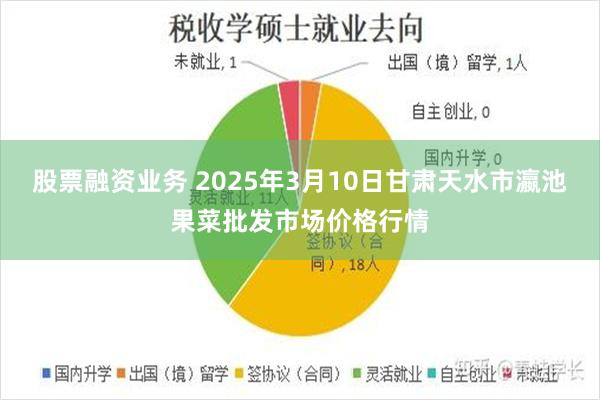 股票融资业务 2025年3月10日甘肃天水市瀛池果菜批发市场价格行情