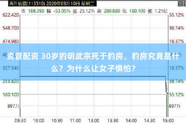 资管配资 30岁的明武宗死于豹房，豹房究竟是什么？为什么让女子惧怕？